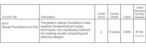 Design Certificate Program - Enroll in Single Class