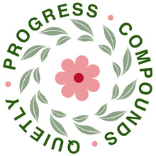 Load image into Gallery viewer, Progress Compounds Quietly Quote - Digital Download